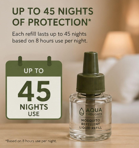 Mosquito repellent plug - mosquito,